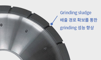 Wafer 배출 경로 확보 Grinder 성능 향상